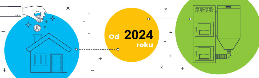Grafika promocyjna projektu wymiany źródła ogrzewania.