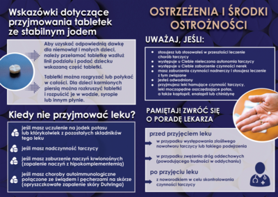 Lokalizacja punktów wydawania preparatów jodowych na terenie Gminy Nowy Targ.