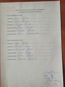 Zdjęcie przedstawia papierowy dokument zatytułowany „PROTOKÓŁ JURY KONKURSU RECYTATORSKIEGO „JAN BRZECHWA BAWI, UCZY, WZRUSZA!”. Na górze widnieje pieczątka Szkoły Podstawowej im. K. Przerwy-Tetmajera w Łopusznej. Dokument zawiera odręcznie wpisane niebieskim długopisem wyniki podzielone na dwie grupy wiekowe: 5-latki i 6-latki (przyznane miejsca I, II, III oraz po trzy wyróżnienia). W prawym dolnym rogu znajdują się odręczne podpisy członków jury.