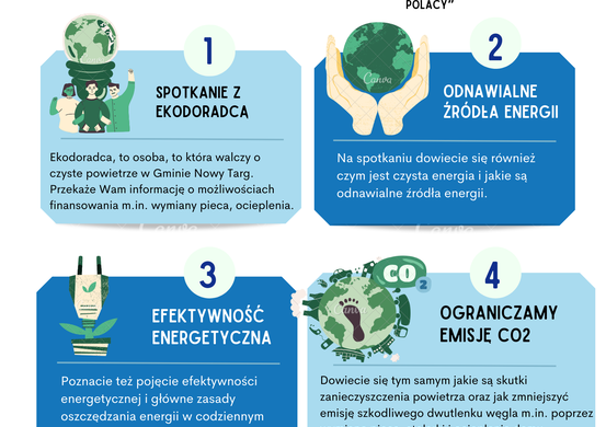 XXIX Gminny Konkurs Plastyczny z Ekodoradcą w Gminnym Ośrodku Kultury w Łopusznej !