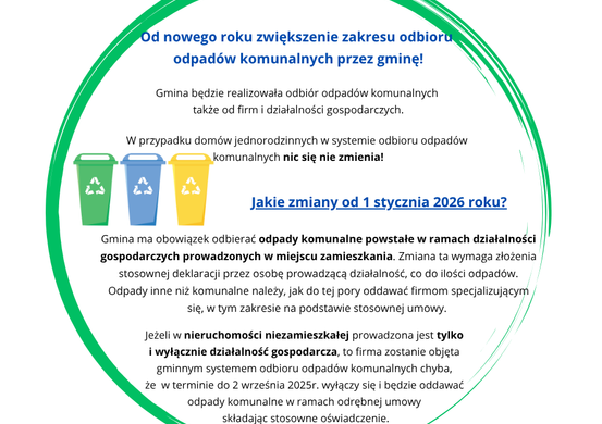 Zmiana od 1 stycznia 2026r. dotycząca odbioru odpadów komunalnych od osób prowadzących działalność gospodarczą
