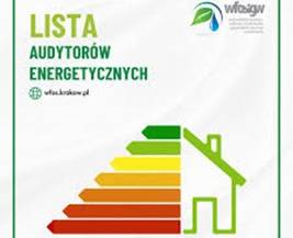 Lista audytorów