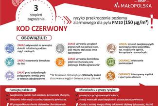 Ostrzeżenie 3 stopnia o ryzyku przekroczenia poziomu dopuszczalnego pyłu PM10