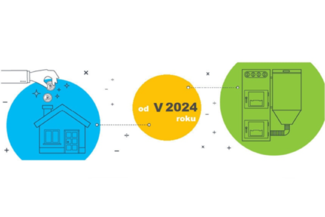 Wymiana kotłów pozaklasowych do 30 kwietnia 2024