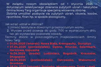 Wiosenna zbiórka zużytych ubrań i tekstyliów.