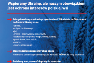 Informacja Ministra Rolnictwa i Rozwoju Wsi w sprawie importu produktów rolnych z Ukrainy