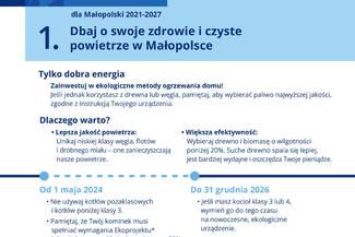 1. Dbaj o swoje zdrowie i czyste powietrze w Małopolsce