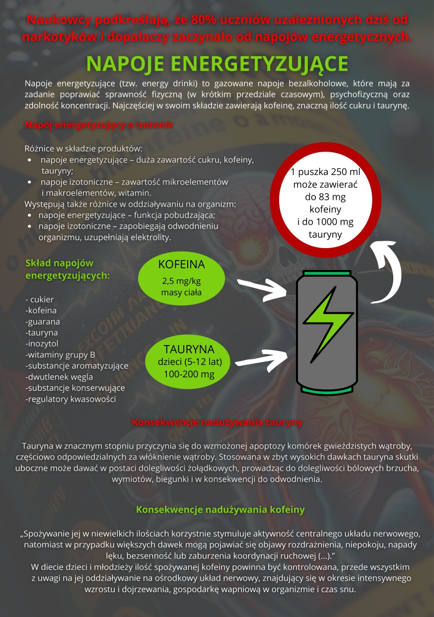 napoje energetyczne są złe dla organizmu